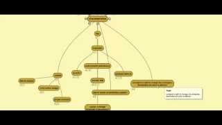 ISBP TRANSPORT DOCUMENTS in Documentary Credit  Basic Introduction 1 Isbp Part 1 1