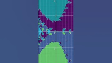 Newton’s Fractal is beautiful