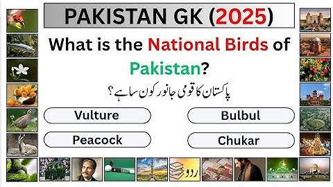 Pakistan General Knowledge 2025 | National Symbols & Famous City Titles