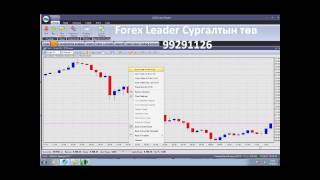 Forex монгол