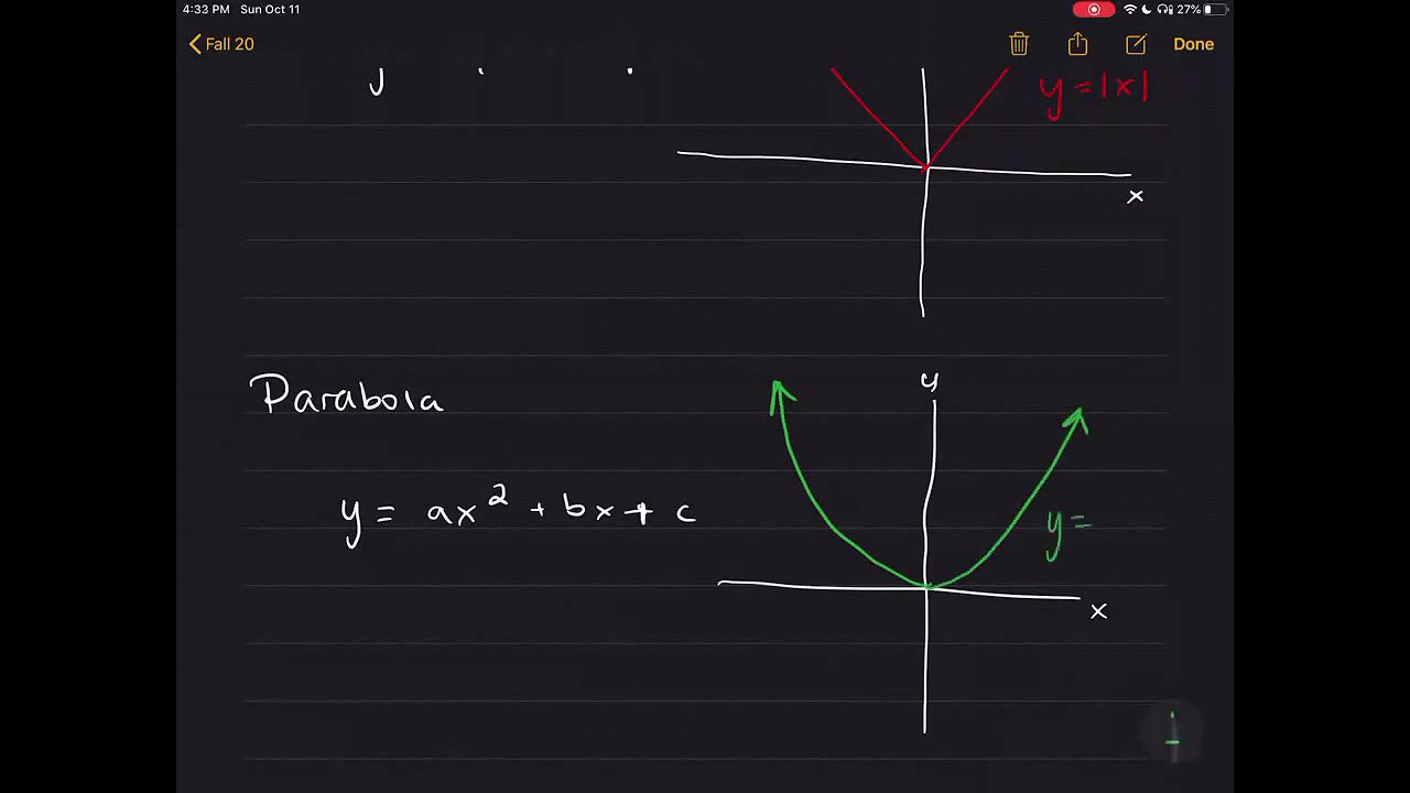 1.9 - Graphing Basics - YouTube