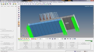 How to do Abaqus  surface contact(simple non linear ) analysis using hypermesh