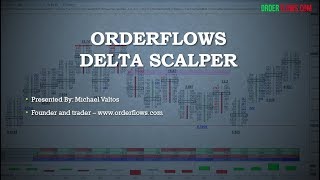Delta Scalper Using Order Flow Delta Analysis In Your Trading