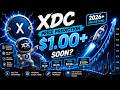 XDC price prediction: this still needs real confirmation