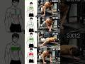 ✅Build a Bigger Chest Using PUSH-UPS ONLY! 🏡💪 #Shorts #ChestWorkout #HomeWorkout #Pushups