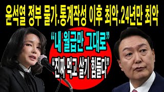 윤석열정부 국가부채증가, 가계부채증가, 경제성장률악화, 임금인상약화, 물가폭등, 가계대출증가, 금리인상 등 각종지표 최악_일요뉴스TV #shorts,#물가상승,부채증가