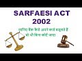 SARFAESI Act 2002 [Securitization & Reconstruction] in Hindi