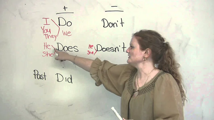 Basic English Grammar - Do, Does, Did, Don't, Doesn't, Didn't - DayDayNews