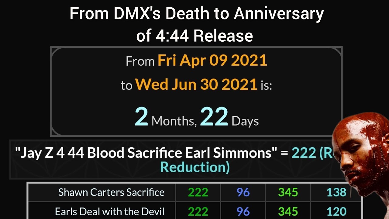 the-dmx-blood-rituals-jay-z-4-44-9-11-youtube