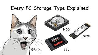 NVMe vs SATA SSD vs HDD What's the Difference