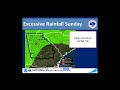 NWS Atlanta Weekly Weather Briefing