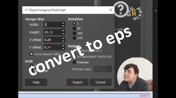 Converting PNG, JPG and pdf to EPS format