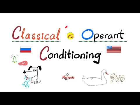 Classical Conditioning vs. Operant Conditioning - Behaviorism (Behavioral Psychology) - Learning