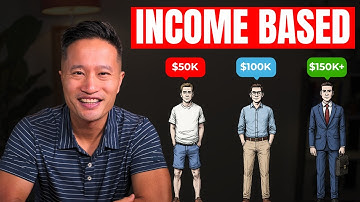 The Best Financial Strategies by Income in Canada: $50K, $100K, $150K+