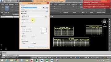 Session 06 Earthwork Volume Calculation for Pipe Networks & Tables