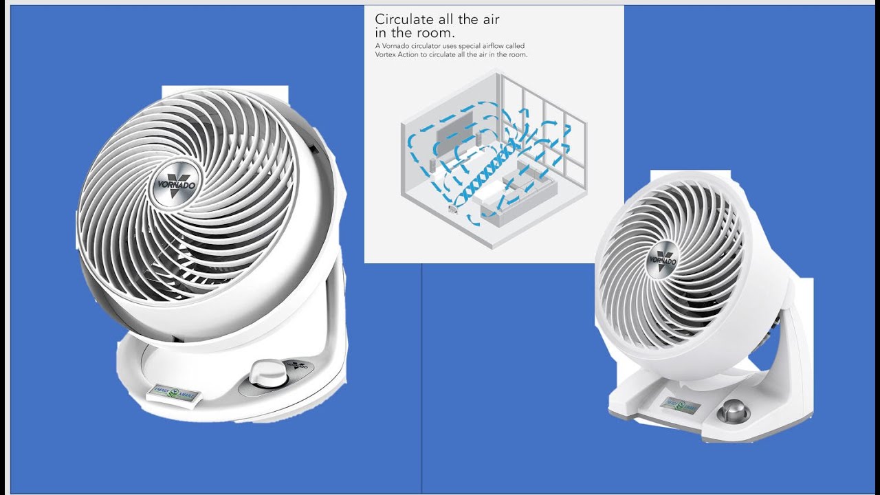 Vornado efficiency Fans, are they any good? YouTube