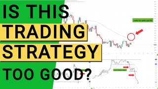 Secret Trading Strategy Tricks  the best trades!