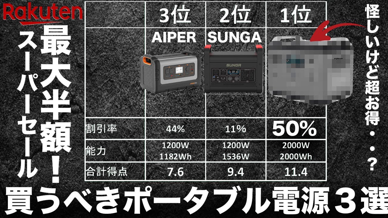 本日まで！】楽天スーパーセールで買うべきポータブル電源ベスト3を 