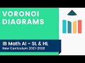 Voronoi Diagrams [IB Math AI SL/HL]