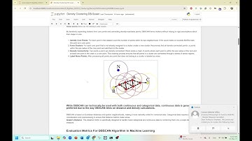 1 DBSCAN Explanation