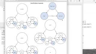 How Mind Reimagines Chatbot Flows and Solves Word Problems
