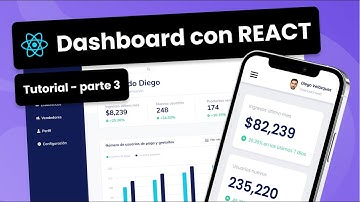 Como crear un Sidebar Dashboard en React - Tutorial español Parte 3