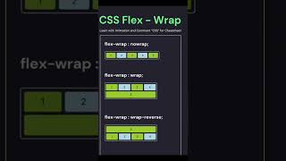 css flex- warp html full course #and  web development full course #etc