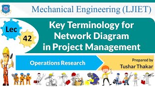 L 42 Key Terminology for Network Diagram in Project Management|Operations Research|Mechanical Wealth