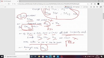 TE & TM (m,n) , Cutt-off frequency