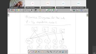 CT111 2021 Channel Coding Part 3 V2