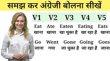 Subject, Verb, Object in English Grammar | Parts of Sentence | Subject Object Verb कैसे पहचाने ?