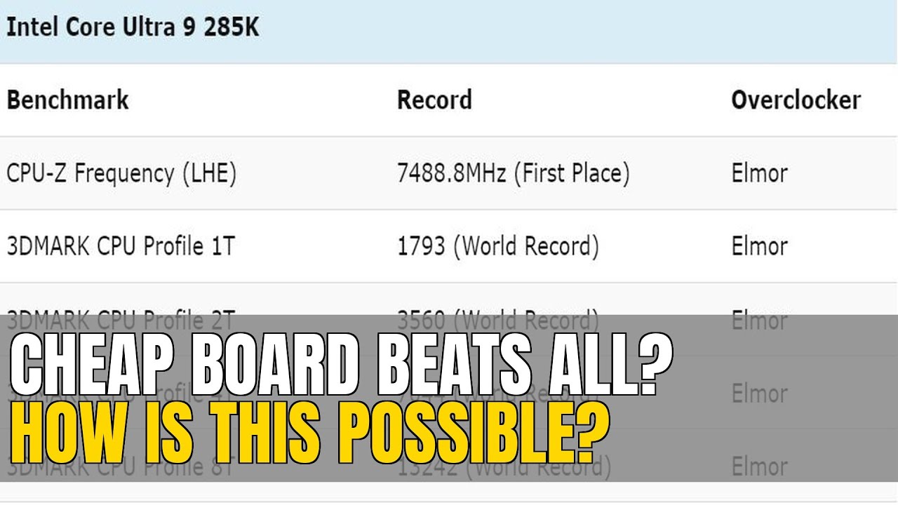CRAZY! $200 ASUS Board DESTROYS World Records! 