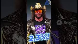 Agree Realty ($ADC) raised its dividend 2.3% and our P.A.D.I. increased $16.78! Dig it!! #dividends