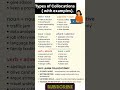 Collocations #examples #english #learning #💯✅