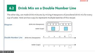 6.2 Drink Mix on a Double Number Line