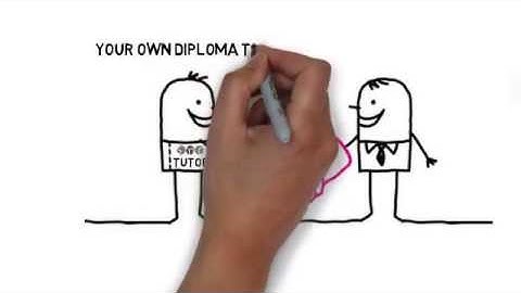 SMC Safety - NEBOSH Diploma E-learning