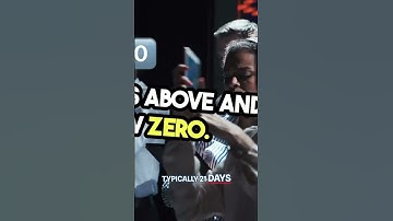 What is the Chaikin Volatility Indicator?