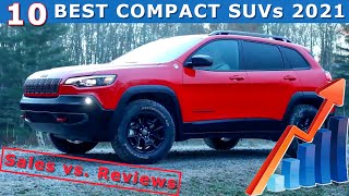 10 TOP Affordable Compact SUVs by Sales & Top Reviewers (USA market) screenshot 1