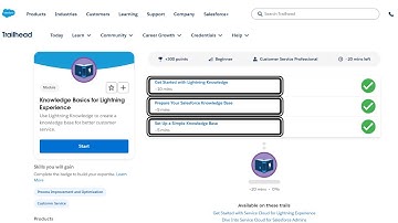 Knowledge Basics for Lightning Experience | All Modules | Salesforce