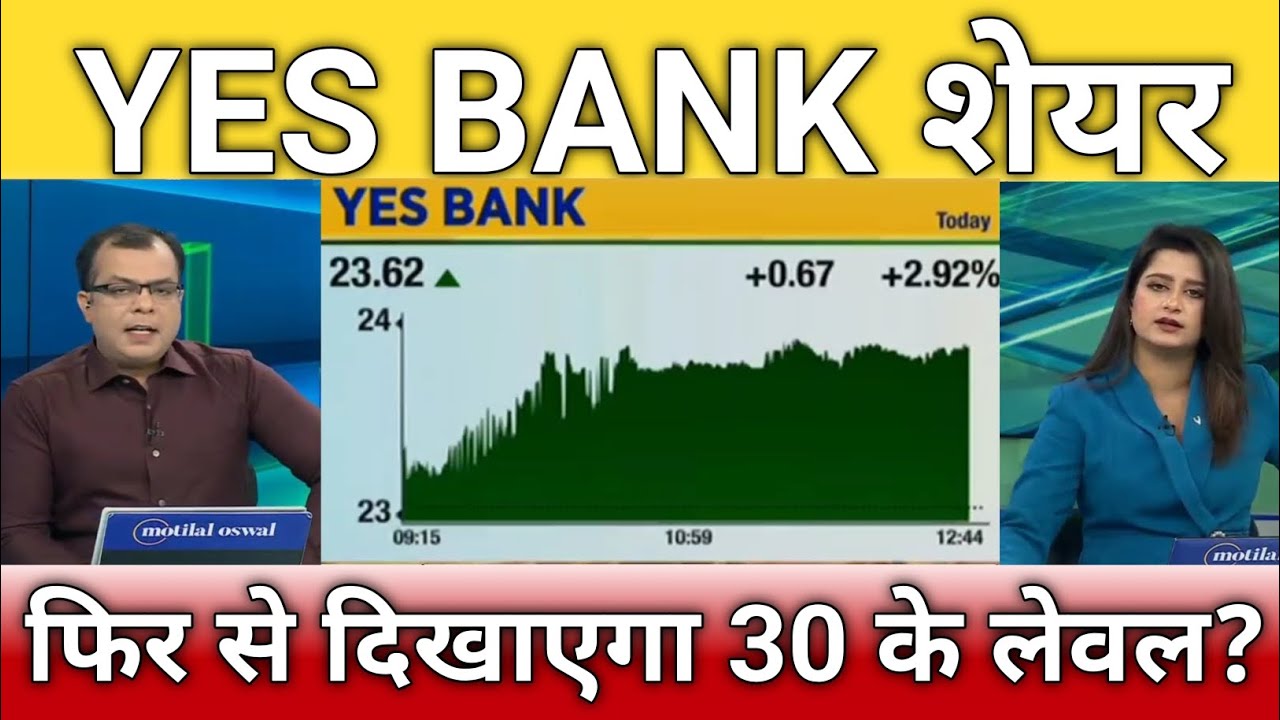 Yes Bank share फिर से दिखाएगा 30 के लेवल?, yes bank share latest news, yes bank share anelysis