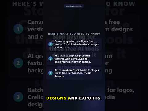 Replace Canva Pro With These Free AI Design Tools