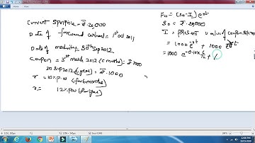 FRM,Unit 3, problem on forward contract