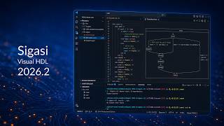Sigasi Visual HDL 2026.2