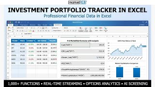 Investment Portfolio Tracker In Excel — Live Data, Analysis & Strategies in Excel
