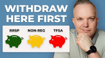 Waar moet u als eerste geld opnemen als u met pensioen gaat?