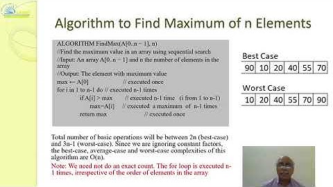Algorithm Analysis Framework - Part 2