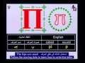 Learn The Coptic Language - Lesson 5/17