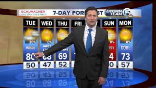 South Florida Tuesday morning forecast (3/14/17)