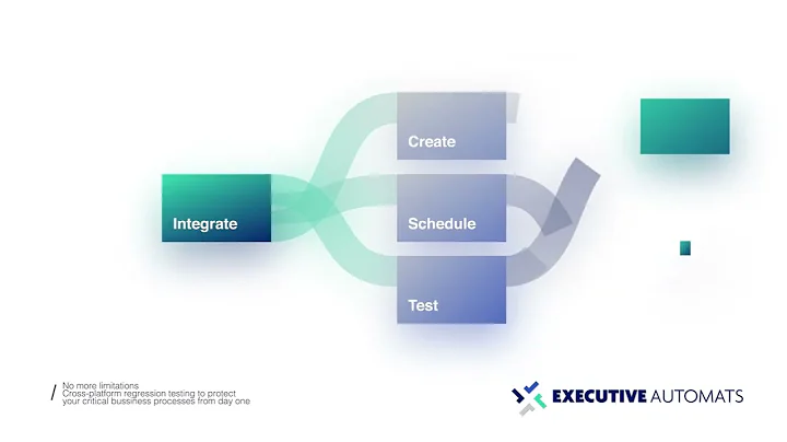 Executive Automats - no-code Test Automation for Dynamics AX / D365