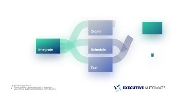 Executive Automats - no-code Test Automation for Dynamics AX / D365